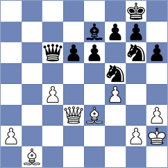 Gazineu Neto - Luong Phuong Hanh (chess.com INT, 2023)