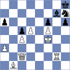 Keleberda - Juergens (chess.com INT, 2023)