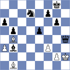 Prohorov - Mirzoev (chess.com INT, 2022)