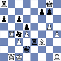 Vifleemskaia - Shton (chess.com INT, 2022)