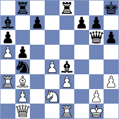 Rose - Wanyama (chess.com INT, 2024)