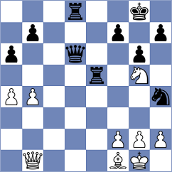Janaszak - Kovalev (chess.com INT, 2022)