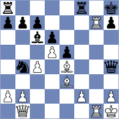 Seletsky - Yushko (chess.com INT, 2024)