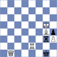Shimanov - Riehle (chess.com INT, 2022)