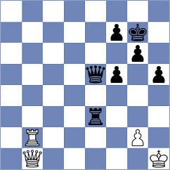 Petrova - Mitrovic (chess.com INT, 2022)