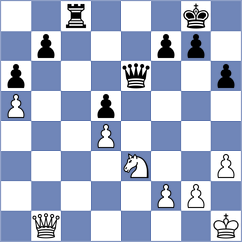 Demchenko - Karthik (chess.com INT, 2023)