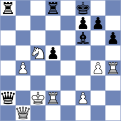 Skuhala - Suleymanli (Chess.com INT, 2020)