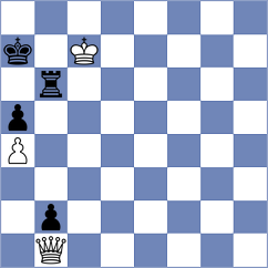 Jakubowska - Kotlyar (chess.com INT, 2023)
