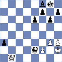 Sewald - Zimmer (chess24.com INT, 2015)