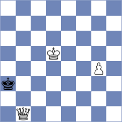 Amburgy - Kaidanov (Chess.com INT, 2021)