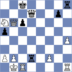 Lenderman - Smirnov (Chess.com INT, 2020)