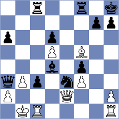 Harish - Keleberda (chess.com INT, 2024)