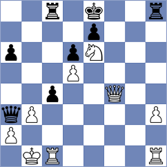 Terry - Obrien (chess.com INT, 2022)