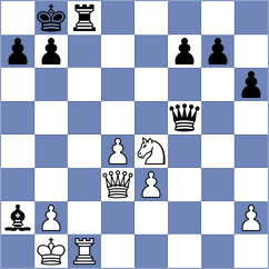 Sieciechowicz - Ambartsumova (Chess.com INT, 2020)