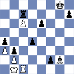 Nurmanova - Dauletova (Chess.com INT, 2020)