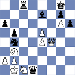 Stankovic - Durarbayli (chess.com INT, 2023)