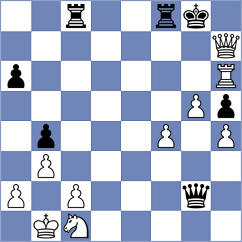 Gracia Alvarez - Mosutha (chess.com INT, 2022)