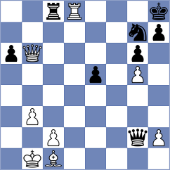 Balabaev - Amonatov (chessassistantclub.com INT, 2004)