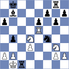 Kohler - Curtis (chess.com INT, 2022)