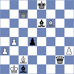 Svidler - Erdogmus (Marseille FRA, 2025)
