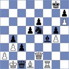 Riehle - Indjic (chess.com INT, 2022)