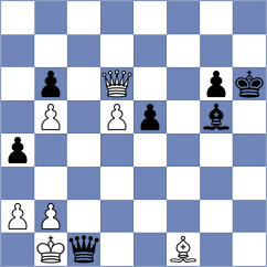 Kuchava - Rottenwohrer Suarez (chess.com INT, 2022)