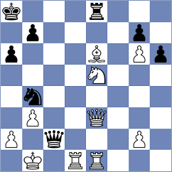 Von Buelow - Miszler (chess.com INT, 2022)