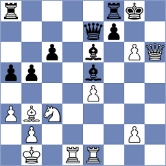 Gupta - Markus (Chess.com INT, 2020)
