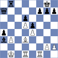Tao - Drygalov (chess.com INT, 2023)