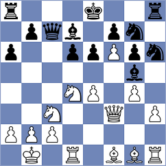 Tronenkovs - Xie (Chess.com INT, 2021)