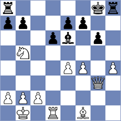 Homiakova - Sanchez Alvares (Chess.com INT, 2020)