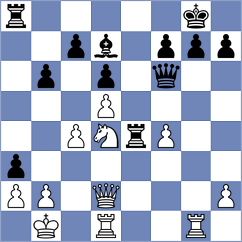 Hnydiuk - Moussard (chess.com INT, 2022)