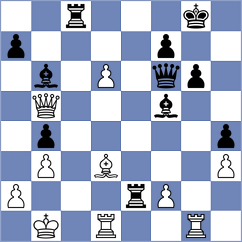 Zaichenko - Saravana (chess.com INT, 2022)