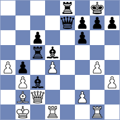 Curtis - Namitbir (chess.com INT, 2022)