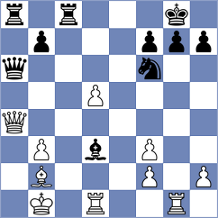 Romanchuk - Wagner (chess.com INT, 2022)