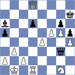 Swicarz - Tharushi (Chess.com INT, 2020)