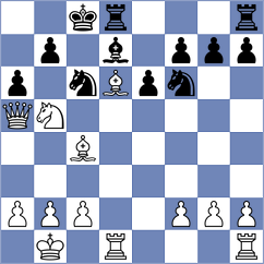 Eilers - Levitan (chess.com INT, 2023)