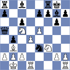 Rusan - Tsyhanchuk (Chess.com INT, 2021)