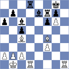 Ikejiri - Zavivaeva (Chess.com INT, 2020)