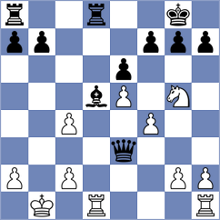 Arbunic Castro - Dzierzak (chess.com INT, 2022)