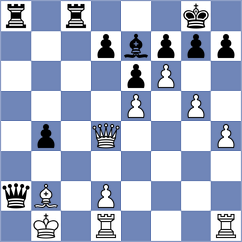 Eggleston - Jakubowski (Chess.com INT, 2020)