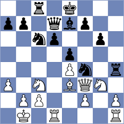 Swiercz - Pichot (Chess.com INT, 2016)