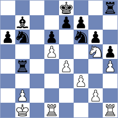 Krivenko - Kushko (chess.com INT, 2024)