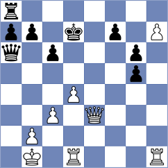 Arpita - Blanco Diez (chess.com INT, 2023)
