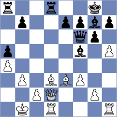 Alice - Toncheva (chess.com INT, 2023)