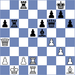 Grineva - Lu (Chess.com INT, 2021)