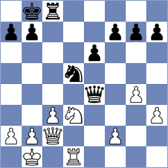 Curtis - Toncheva (chess.com INT, 2022)