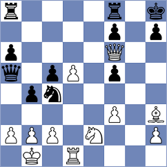 Danielian - Sviridova (chess.com INT, 2021)