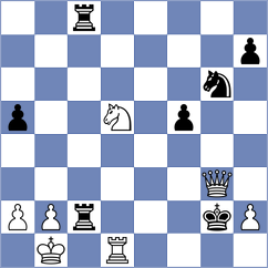 Babazada - Stribuk (chess.com INT, 2023)