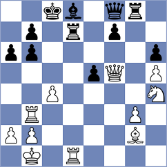 Chigaev - Hess (chess.com INT, 2022)